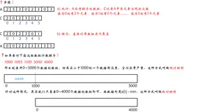非比较排序 (计数排序 && 基数排序)