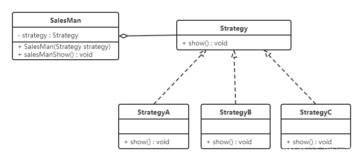 在这里插入图片描述 在这里插入图片描述