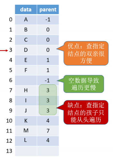 在这里插入图片描述 在这里插入图片描述