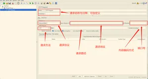 性能测试|JMeter取样器（一）