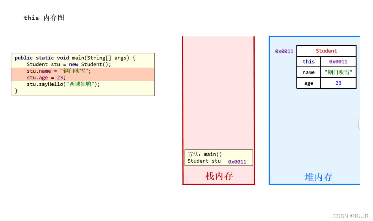 在这里插入图片描述 在这里插入图片描述