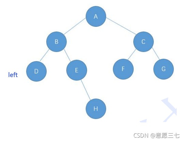 在这里插入图片描述 在这里插入图片描述