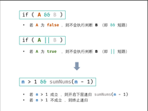 【手把手带你刷LeetCode】——03.剑指Offer64.求1+2+...+n