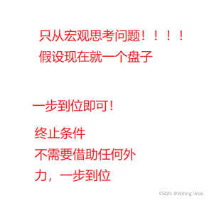 在这里插入图片描述 在这里插入图片描述