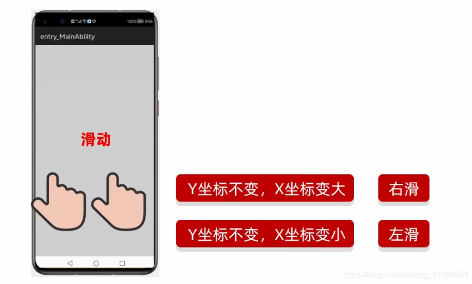 在这里插入图片描述 在这里插入图片描述