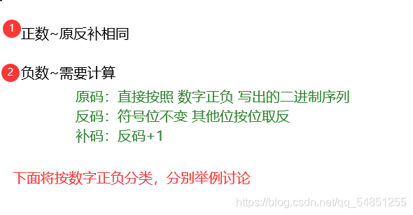 在这里插入图片描述 在这里插入图片描述