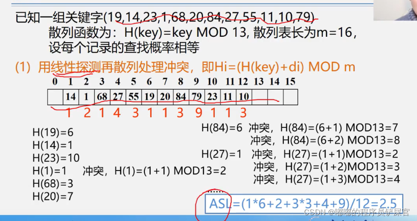 在这里插入图片描述 在这里插入图片描述