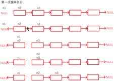【数据结构】链表-C语言版（二）