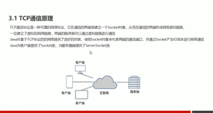 Java从入门到精通十三(java网络编程)【下】