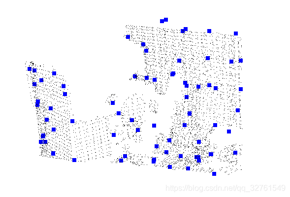 在这里插入图片描述 在这里插入图片描述