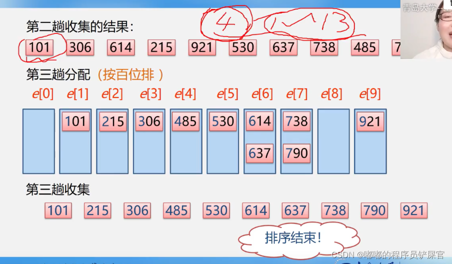 在这里插入图片描述 在这里插入图片描述