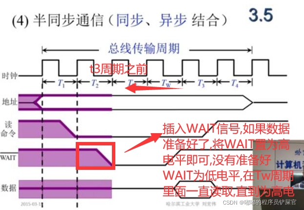 在这里插入图片描述 在这里插入图片描述