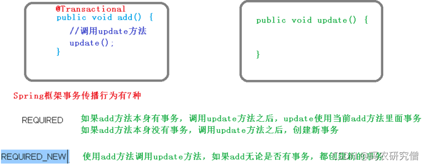 在这里插入图片描述 在这里插入图片描述