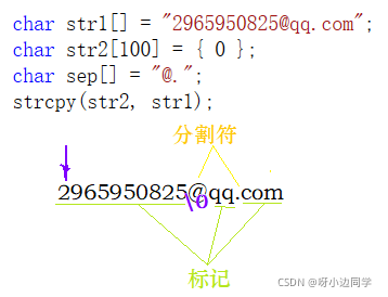 在这里插入图片描述 在这里插入图片描述