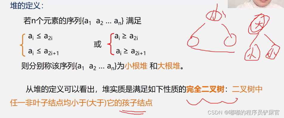 在这里插入图片描述 在这里插入图片描述