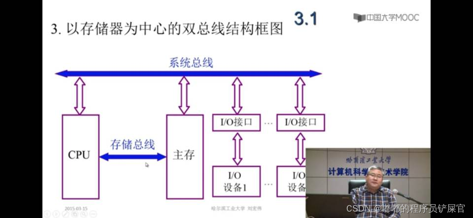 在这里插入图片描述 在这里插入图片描述