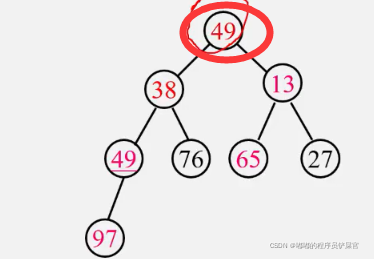 在这里插入图片描述 在这里插入图片描述