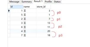 MYSQL数据库中表的进阶玩法——表分区