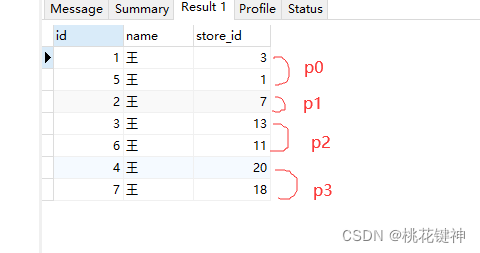 在这里插入图片描述 在这里插入图片描述