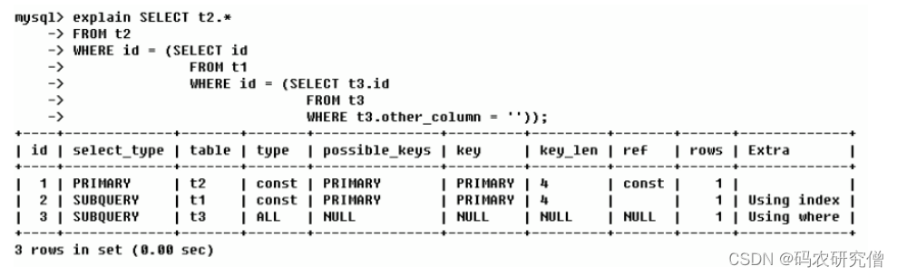 在这里插入图片描述 在这里插入图片描述