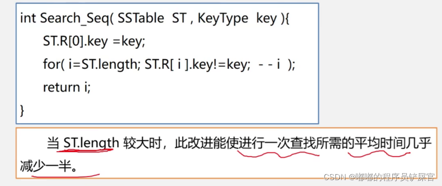 在这里插入图片描述 在这里插入图片描述