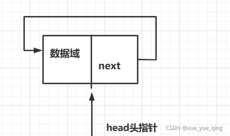 在这里插入图片描述 在这里插入图片描述