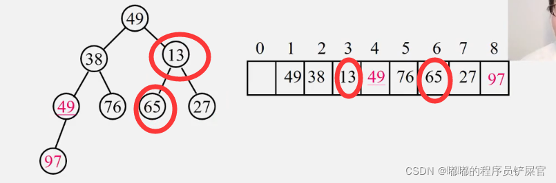在这里插入图片描述 在这里插入图片描述