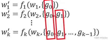 深度学习：CSPNet