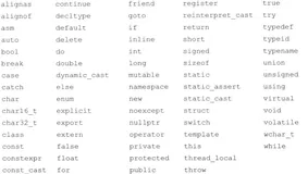 C++ primer 复习 第二章 变量和基本类型 2.2 — 2.6（1）