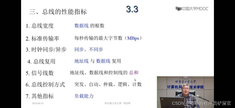 在这里插入图片描述 在这里插入图片描述