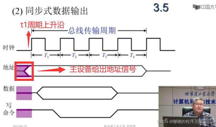 在这里插入图片描述 在这里插入图片描述