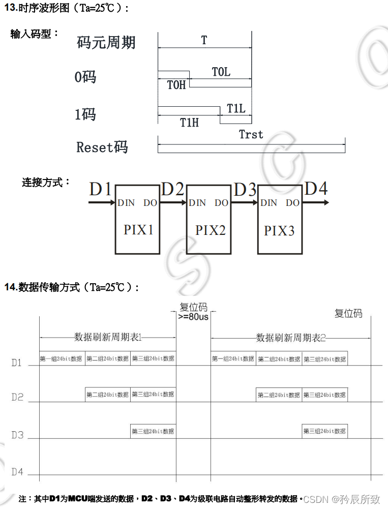 在这里插入图片描述 在这里插入图片描述