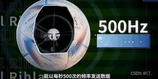 卡塔尔世界杯出现了半自动越位识别技术、动作轨迹捕捉等黑科技。