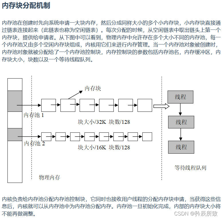 在这里插入图片描述 在这里插入图片描述