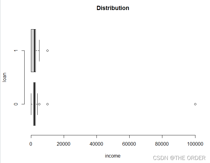 在这里插入图片描述 在这里插入图片描述