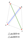 Java计算四边形中心点和两条线段交点算法