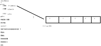 （黑马）C++提高编程笔记（上）