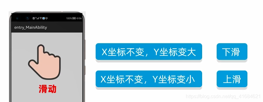 在这里插入图片描述 在这里插入图片描述