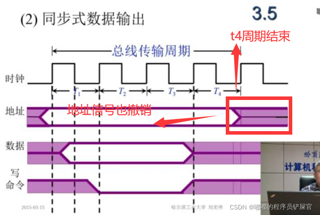 在这里插入图片描述 在这里插入图片描述