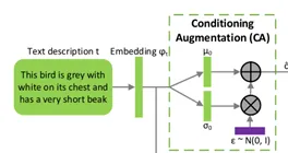Text to image论文精读 StackGAN：Text to Photo-realistic Image Synthesis with Stacked GAN具有堆叠生成对抗网络文本到图像合成