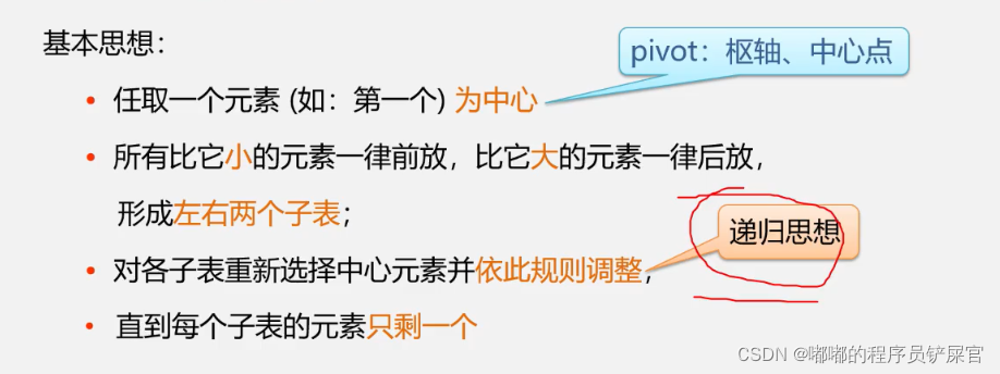 在这里插入图片描述 在这里插入图片描述