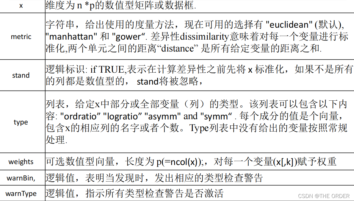 在这里插入图片描述 在这里插入图片描述