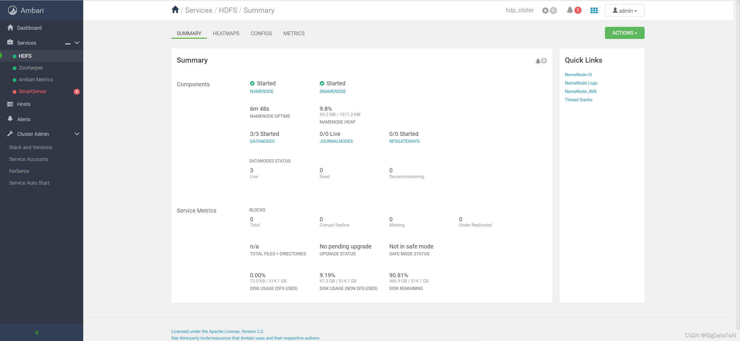 请添加图片描述 请添加图片描述