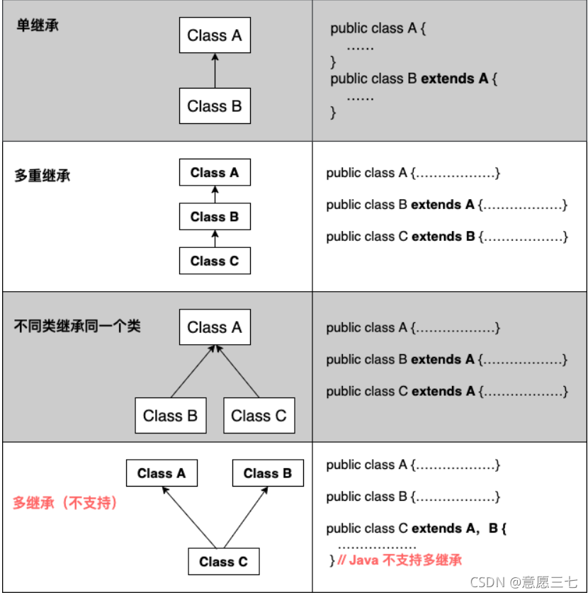 在这里插入图片描述 在这里插入图片描述