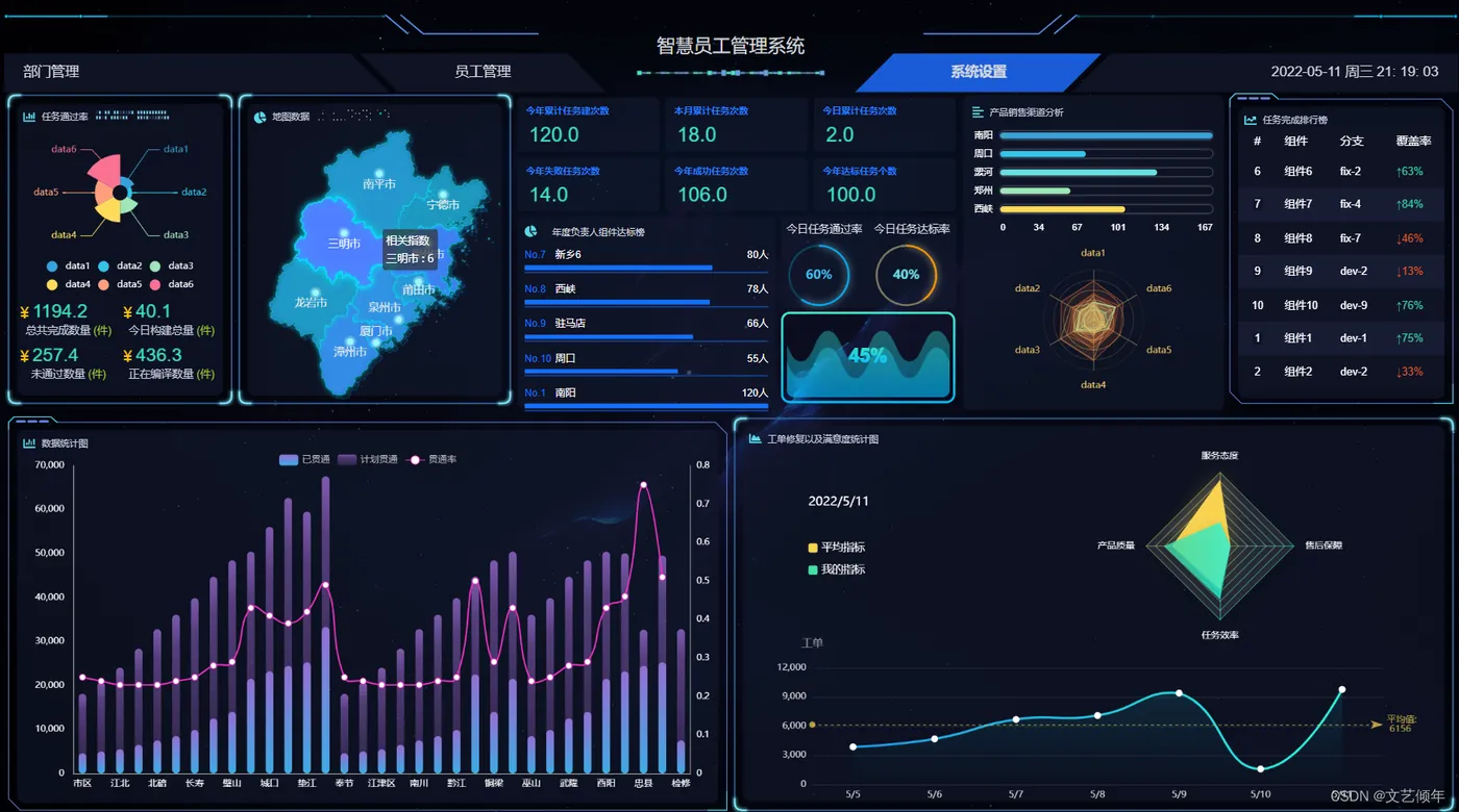 在这里插入图片描述 在这里插入图片描述