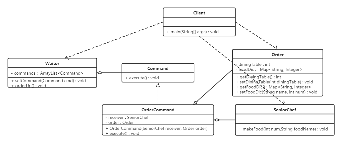 在这里插入图片描述 在这里插入图片描述