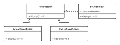 《设计模式详解》软件设计原则