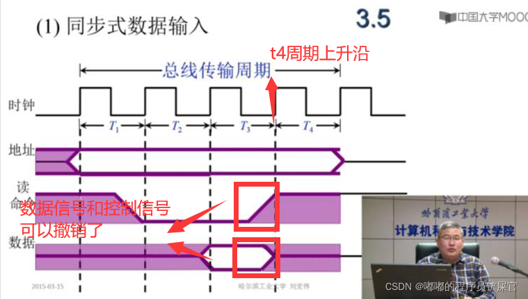 在这里插入图片描述 在这里插入图片描述