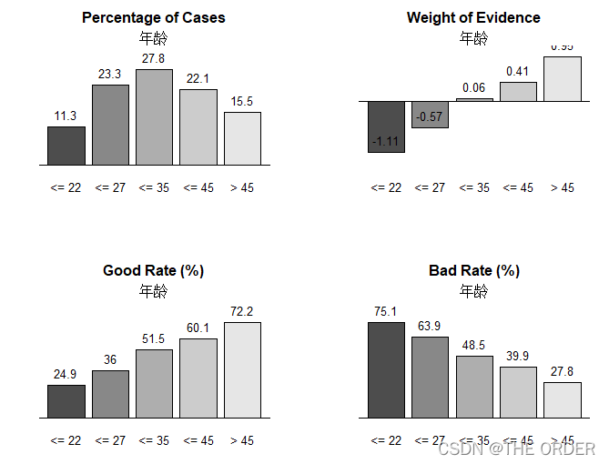 在这里插入图片描述 在这里插入图片描述