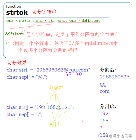 在这里插入图片描述 在这里插入图片描述
